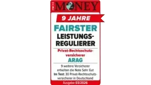 Focus Money Auszeichnung 9 Jahre fairster Leistungsregulierer Rechtsschutz 2026